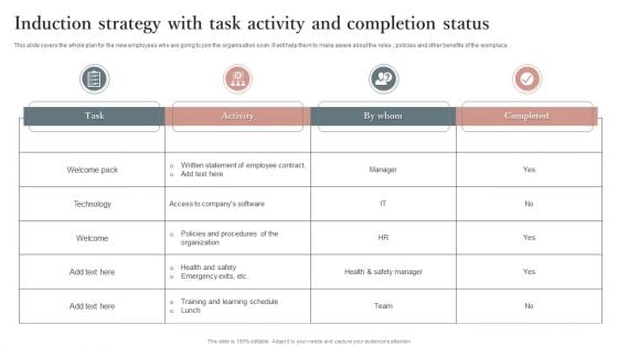 Induction Strategy With Task Activity And Completion Status Graphics PDF