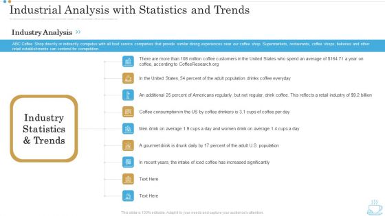 Industrial Analysis With Statistics And Trends Business Plan For Opening A Coffeehouse Ppt Styles Slides PDF