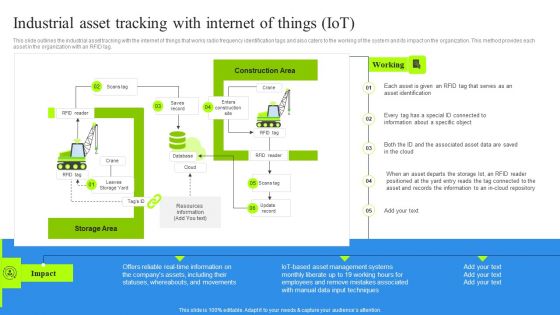 Industrial Asset Tracking With Internet Of Things Iot Brochure PDF