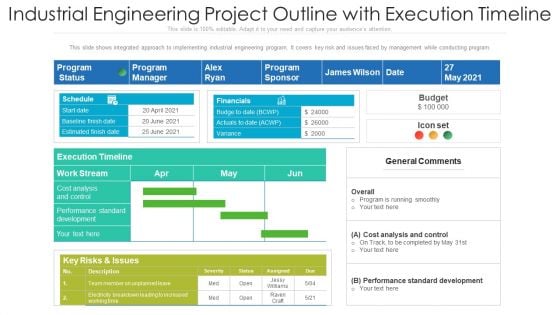 Industrial Engineering Project Outline With Execution Timeline Ppt Ideas Design Templates PDF