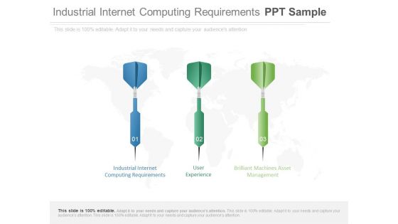 Industrial Internet Computing Requirements Ppt Sample