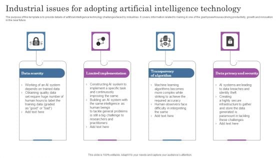 Industrial Issues For Adopting Artificial Intelligence Technology Diagrams PDF