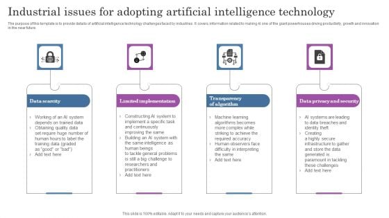 Industrial Issues For Adopting Artificial Intelligence Technology Diagrams PDF