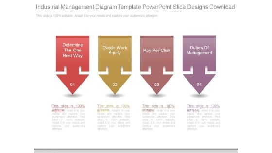 Industrial Management Diagram Template Powerpoint Slide Designs Download