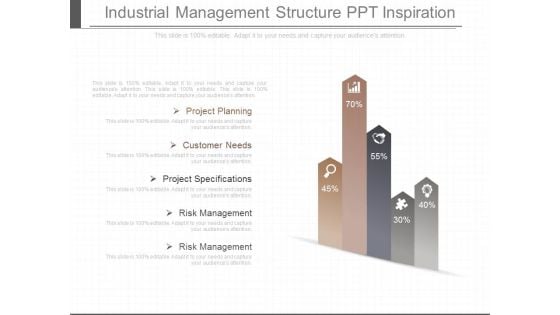 Industrial Management Structure Ppt Inspiration