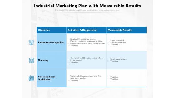 Industrial Marketing Plan With Measurable Results Ppt PowerPoint Presentation File Guide PDF