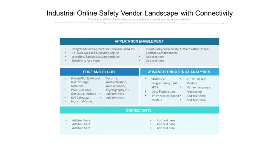 Industrial Online Safety Vendor Landscape With Connectivity Ppt PowerPoint Presentation Infographic Template Graphics Download PDF