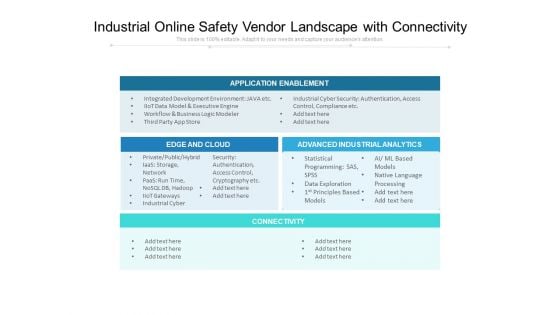 Industrial Online Safety Vendor Landscape With Connectivity Ppt PowerPoint Presentation Infographic Template Graphics Download PDF Industrial Online Safety Vendor Landscape With Connectivity Ppt PowerPoint Presentation Infographic Template Graphics Download PDF