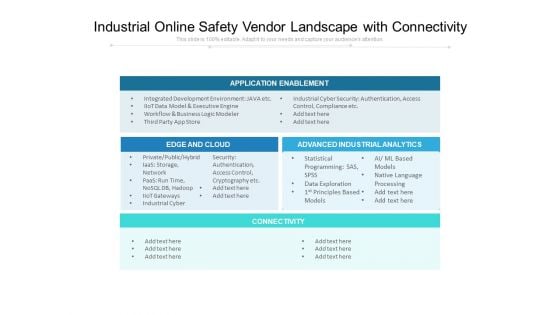 Industrial Online Safety Vendor Landscape With Connectivity Ppt PowerPoint Presentation Infographic Template Graphics Download PDF