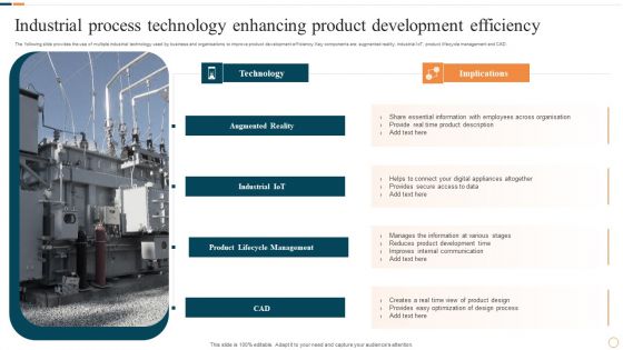 Industrial Process Technology Enhancing Product Development Efficiency Designs PDF