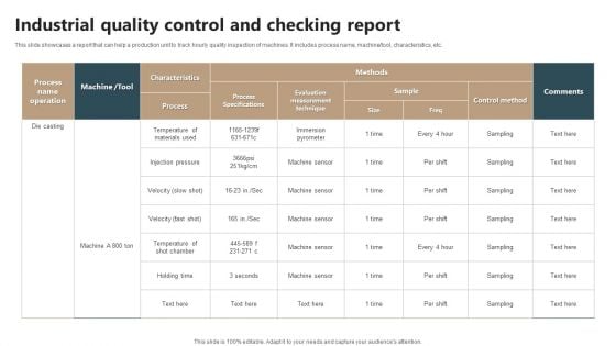 Industrial Quality Control And Checking Report Rules PDF