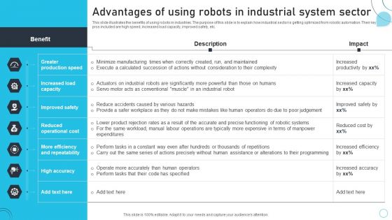 Industrial Robots System Advantages Of Using Robots In Industrial System Sector Designs PDF