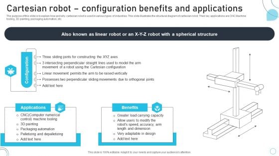 Industrial Robots System Cartesian Robot Configuration Benefits And Applications Demonstration PDF Industrial Robots System Cartesian Robot Configuration Benefits And Applications Demonstration PDF