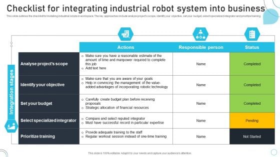 Industrial Robots System Checklist For Integrating Industrial Robot System Into Business Mockup PDF