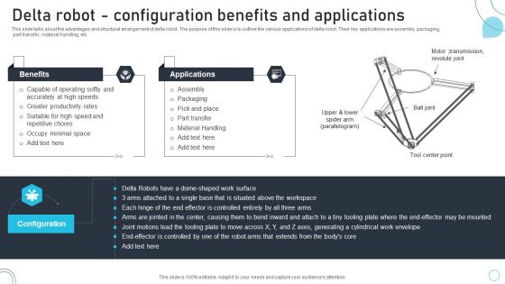 Industrial Robots System Delta Robot Configuration Benefits And Applications Portrait PDF