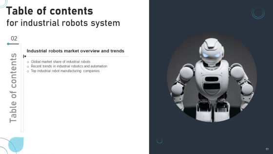 Industrial Robots System IT Ppt PowerPoint Presentation Complete Deck With Slides