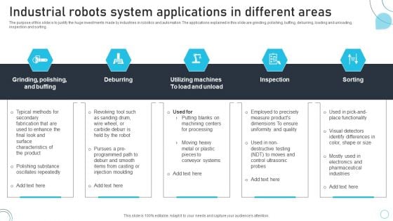 Industrial Robots System Industrial Robots System Applications In Different Areas Background PDF