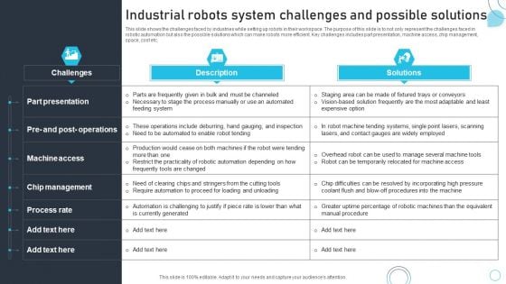 Industrial Robots System Industrial Robots System Challenges And Possible Solutions Ideas PDF