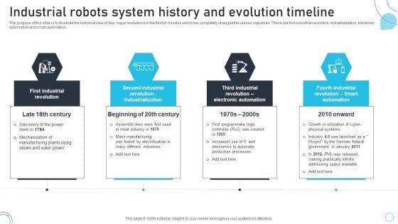 Industrial Robots System Industrial Robots System History And Evolution Timeline Portrait PDF