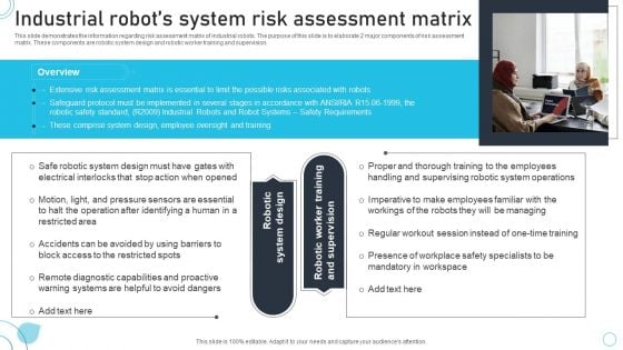 Industrial Robots System Industrial Robots System Risk Assessment Matrix Ideas PDF