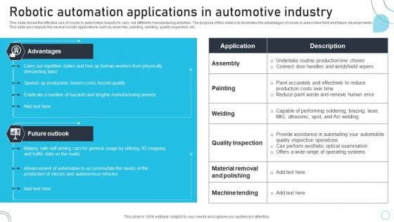 Industrial Robots System Robotic Automation Applications In Automotive Industry Designs PDF