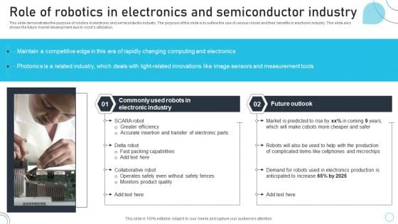 Industrial Robots System Role Of Robotics In Electronics And Semiconductor Industry Professional PDF