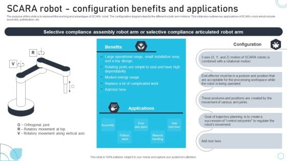 Industrial Robots System Scara Robot Configuration Benefits And Applications Portrait PDF