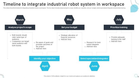 Industrial Robots System Timeline To Integrate Industrial Robot System In Workspace Designs PDF