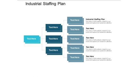 Industrial Staffing Plan Ppt PowerPoint Presentation File Ideas