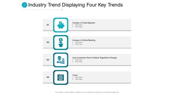 Industrial Technology Trends Idea Bulb Roadmap Ppt PowerPoint Presentation Complete Deck Slide07