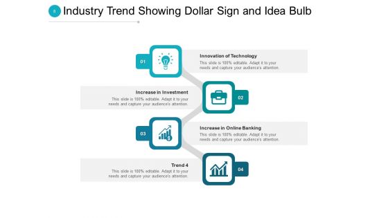 Industrial Technology Trends Idea Bulb Roadmap Ppt PowerPoint Presentation Complete Deck