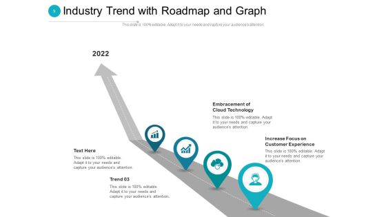 Industrial Technology Trends Idea Bulb Roadmap Ppt PowerPoint Presentation Complete Deck Slide09