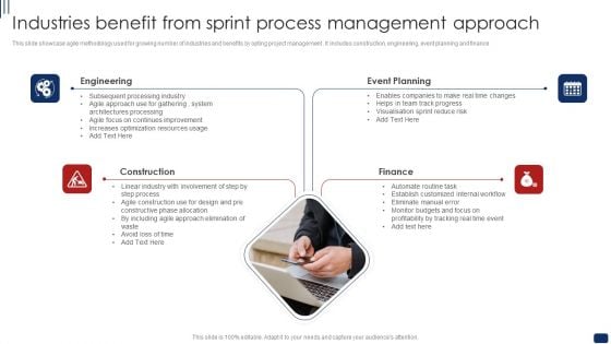 Industries Benefit From Sprint Process Management Approach Ppt Ideas Graphic Images Industries Benefit From Sprint Process Management Approach Ppt Ideas Graphic Images
