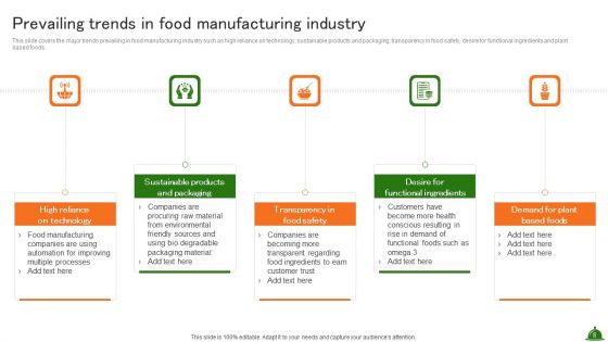 Industry Analysis Of Food Production Ppt PowerPoint Presentation Complete Deck With Slides