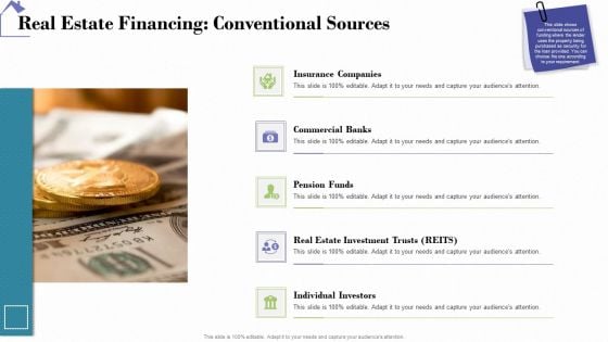 Industry Analysis Of Real Estate And Construction Sector Real Estate Financing Conventional Sources Graphics PDF