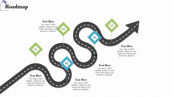 Industry Analysis Of Real Estate And Construction Sector Roadmap Diagrams PDF