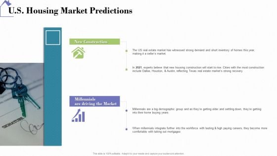 Industry Analysis Of Real Estate And Construction Sector US Housing Market Predictions Ideas PDF