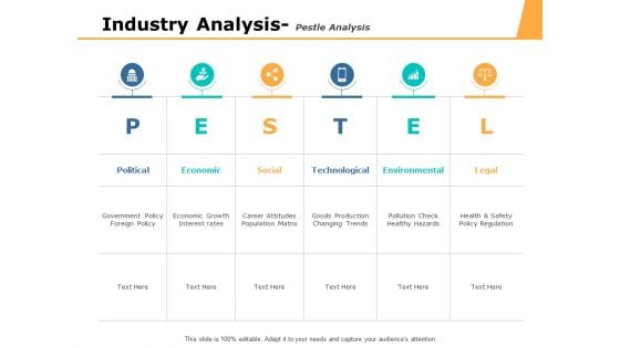 Industry Analysis Pestle Analysis Ppt PowerPoint Presentation Icon Infographic Template