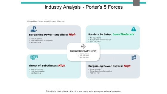 Industry Analysis Porters 5 Forces Ppt PowerPoint Presentation Infographics Graphics