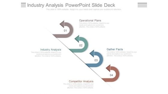 Industry Analysis Powerpoint Slide Deck