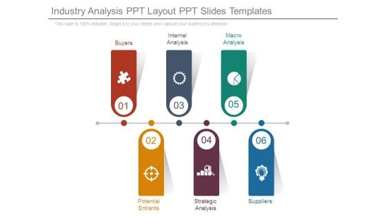 Industry Analysis Ppt Layout Ppt Slides Templates