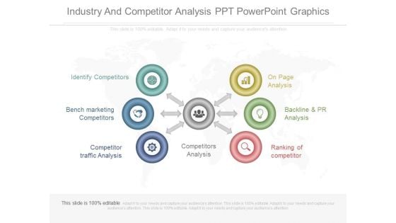 Industry And Competitor Analysis Ppt Powerpoint Graphics