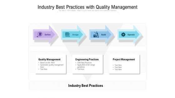Industry Best Practices With Quality Management Ppt PowerPoint Presentation Inspiration Master Slide