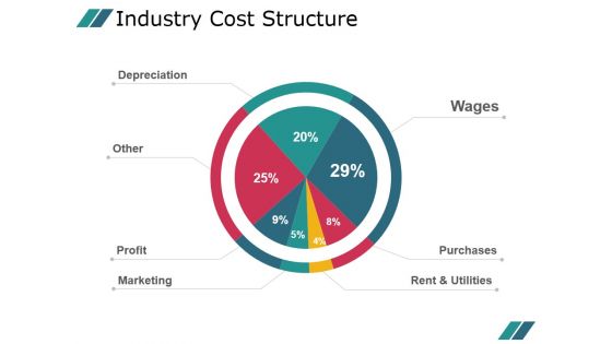 Industry Cost Structure Template 1 Ppt PowerPoint Presentation Example 2015