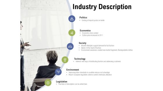 Industry Description Ppt PowerPoint Presentation Pictures Samples