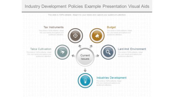 Industry Development Policies Example Presentation Visual Aids