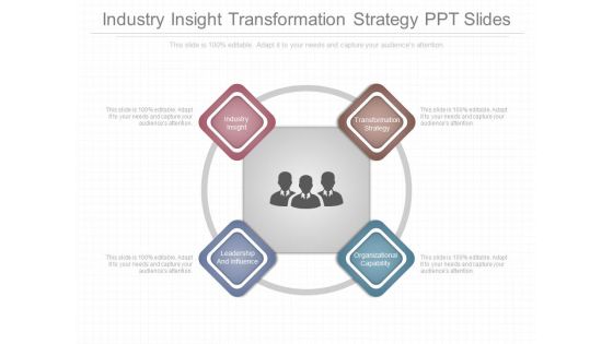 Industry Insight Transformation Strategy Ppt Slides Industry Insight Transformation Strategy Ppt Slides