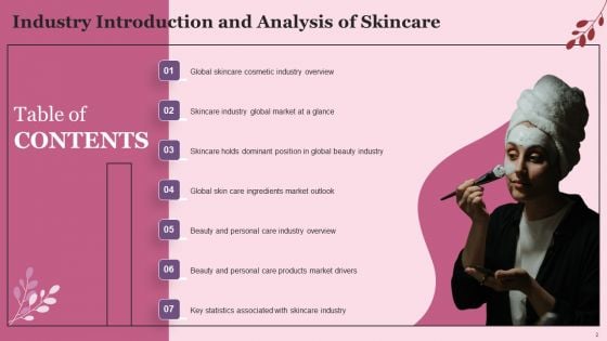 Industry Introduction And Analysis Of Skincare Ppt PowerPoint Presentation Complete Deck With Slides