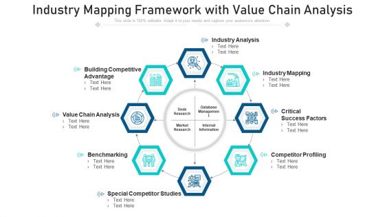 Industry Mapping Framework With Value Chain Analysis Ppt PowerPoint Presentation Gallery Clipart PDF