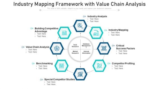 Industry Mapping Framework With Value Chain Analysis Ppt PowerPoint Presentation Gallery Clipart PDF Industry Mapping Framework With Value Chain Analysis Ppt PowerPoint Presentation Gallery Clipart PDF